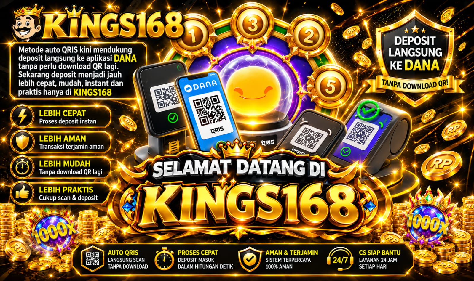 KINGS168